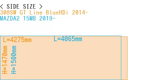 #308SW GT Line BlueHDi 2014- + MAZDA2 15MB 2019-